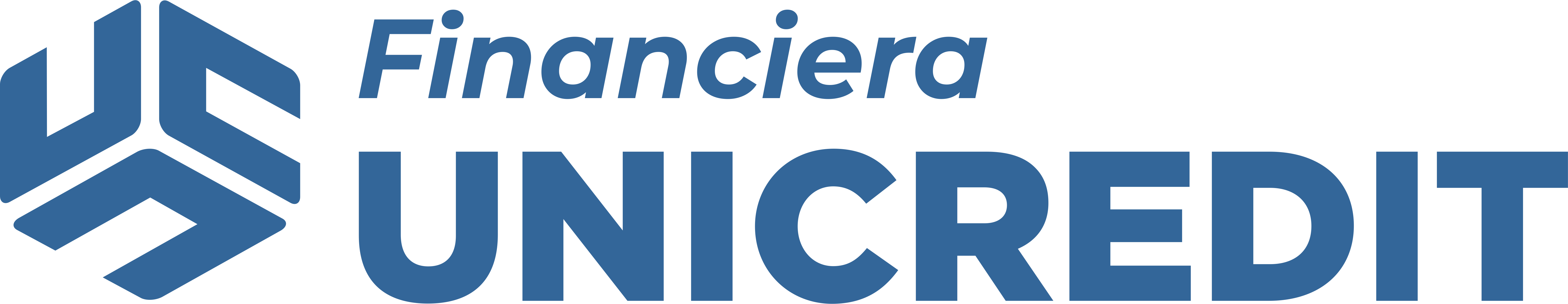 UNICREDIT